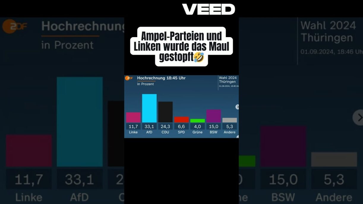 Totales Ampel-Debakel in Thüringen & Sachsen #wahl #thüringen #sachsen #landtagswahl