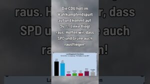 Sachsen Umfrage #shorts #shortsfeed #shortvideo #afd #politik #deutsch #sachsen #foryou #fyp #wahlen