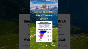 #news,Wahlumfrage SPD +1,5%