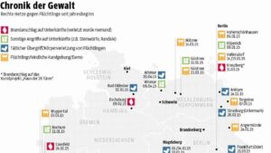 Fremdenfeindlichkeit - Tröglitz ist überall - Politik