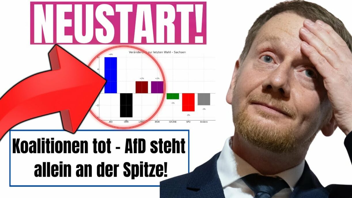 Sachsen-Umfrage: HISTORISCHER CDU-Verlust! | ROT-GRÜN chancenlos! | AfD vor Regierungsübernahme!