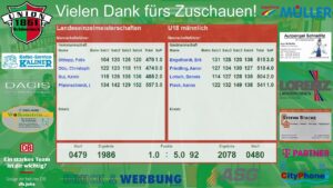 Landeseinzelmeisterschaften Sachsen-Anhalt Jugend Vorrunde | U14 weiblich | U18 weiblich