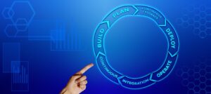 Softwareentwickler C#