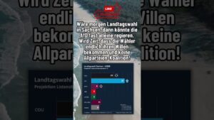 Umfrage in Sachsen #shorts #shortsfeed #shortvideo #afd #politik #deutsch #foryou #fyp #sachsen Umfrage in Sachsen #shorts #shortsfeed #shortvideo #afd #politik #deutsch #foryou #fyp #sachsen